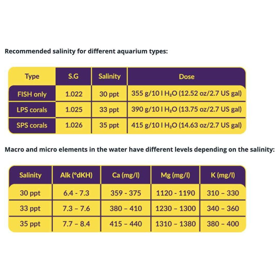Aquaforest – Hybrid Pro Salt Aquaforest