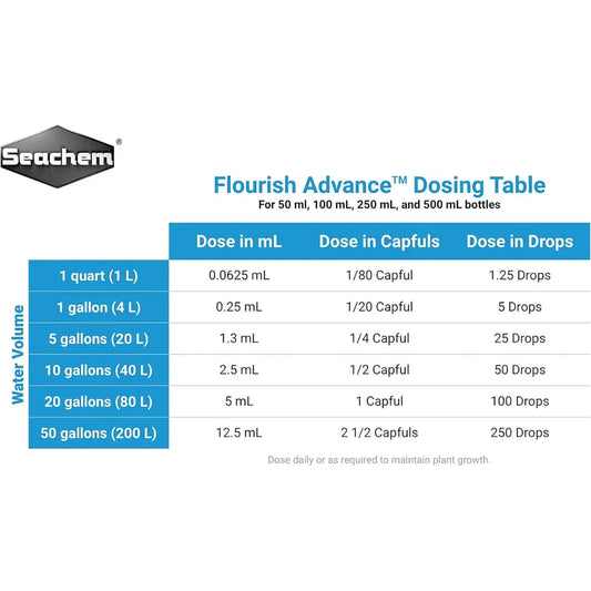 Seachem - Flourish Advance 250ml Seachem