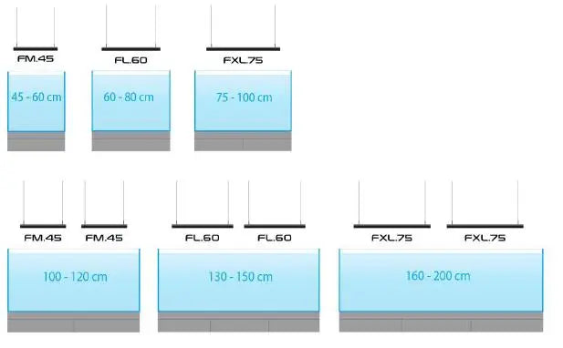 Hyperbar hanging kit Skylight