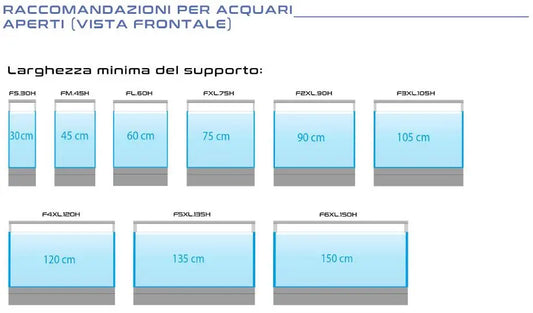 SKYLIGHT - ENTRIQ Aquarium Setup