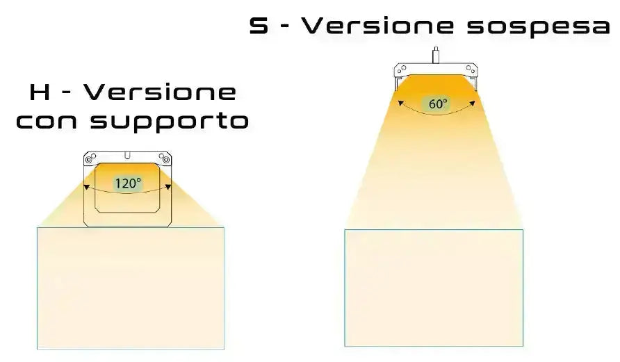 SKYLIGHT - FOQAL FXS.15 Skylight