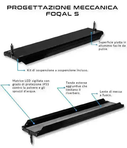 SKYLIGHT - FOQAL FXS.15 Skylight