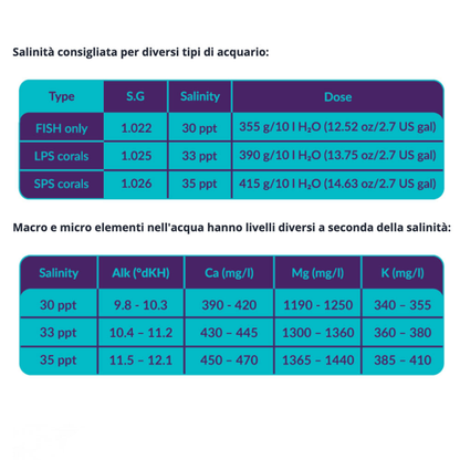 Aquaforest – Reef Salt+ Aquaforest