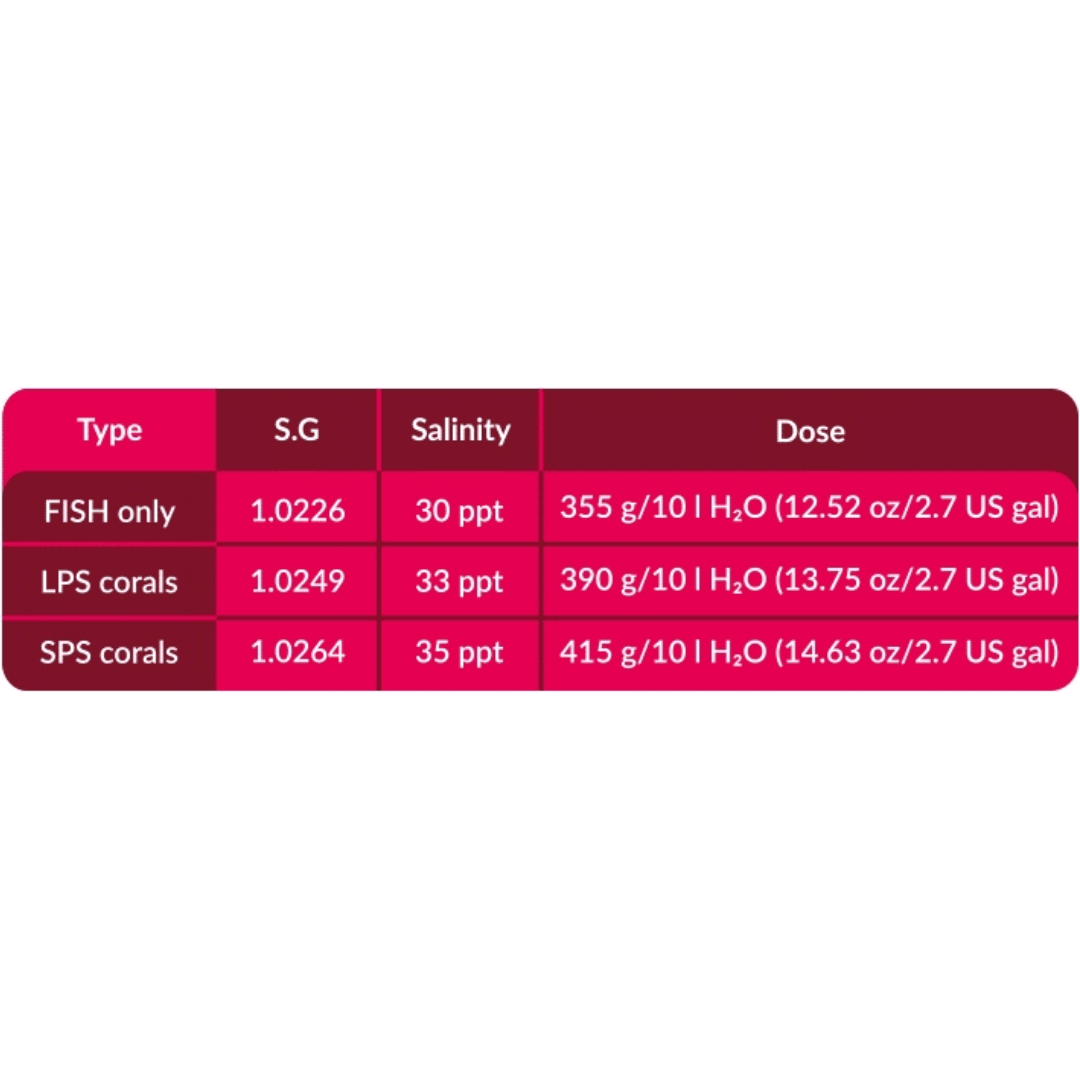 Aquaforest – Reef Salt Aquaforest