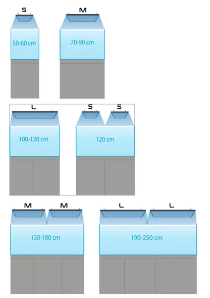 SKYLIGHT - Parmaster Skylight