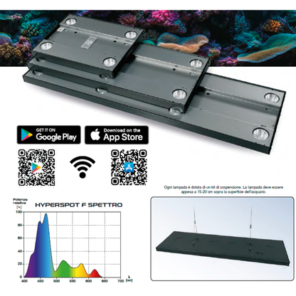 SKYLIGHT - Hyperspot RS Skylight