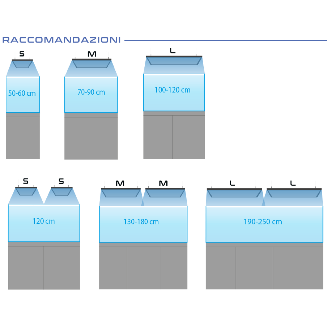 SKYLIGHT - Parmaster RM Skylight
