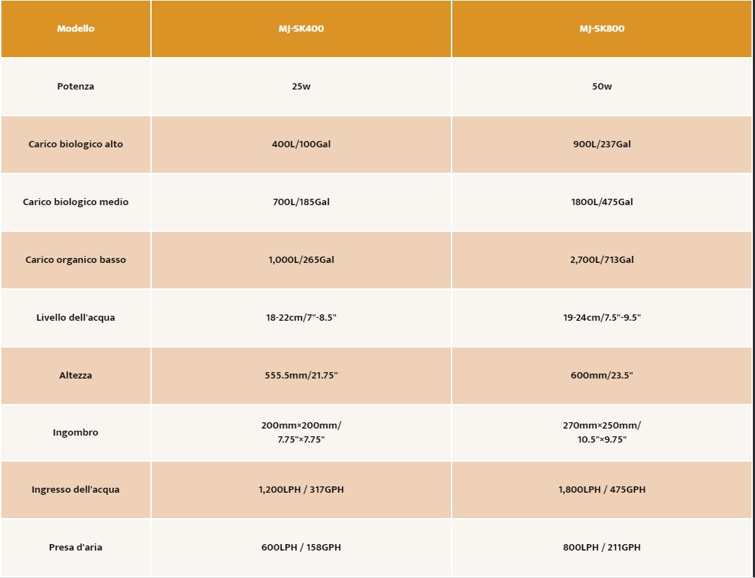 MAXSPECT JUMP - MJSK-200 Maxspect
