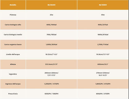 MAXSPECT JUMP - MJSK-200 Maxspect